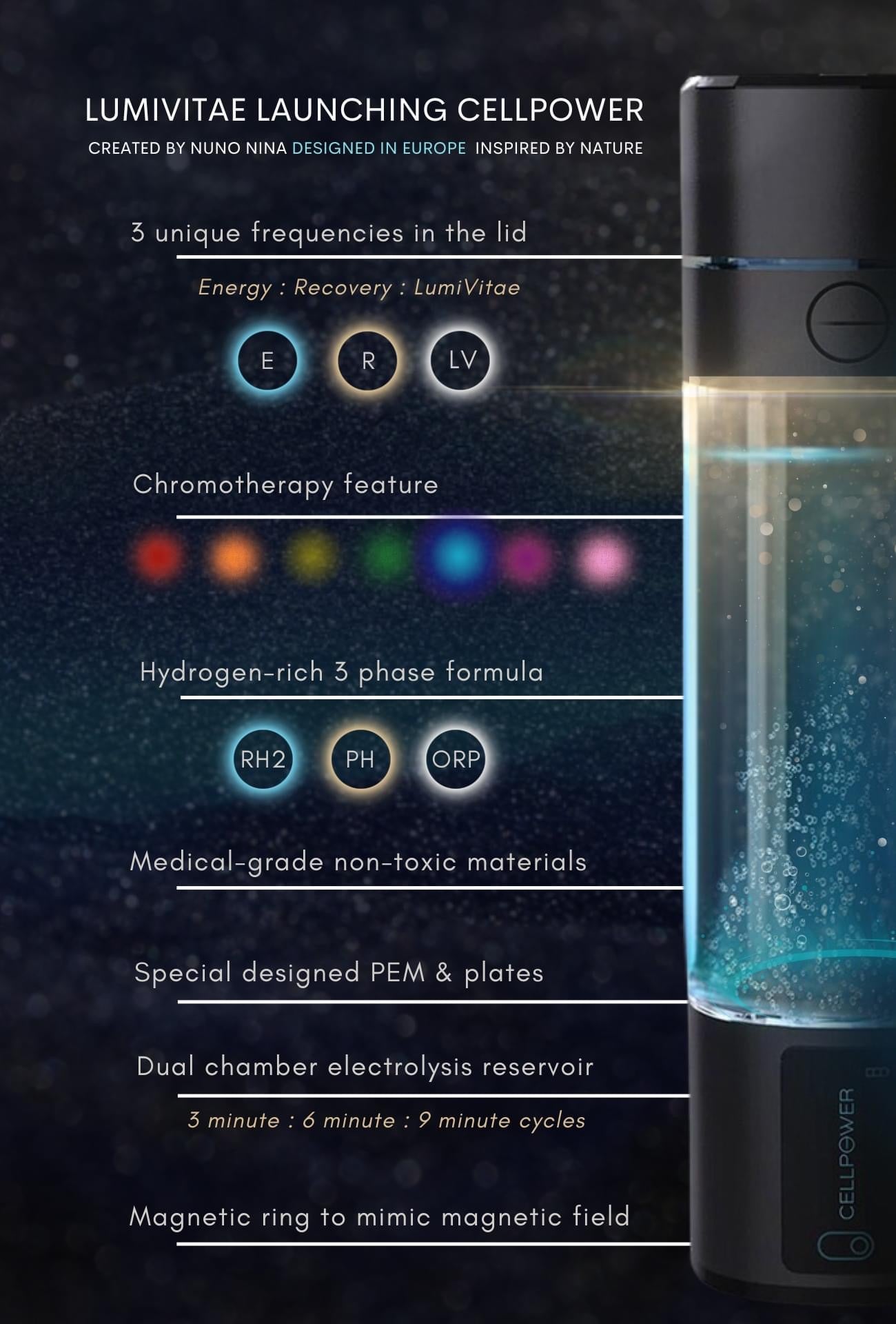 Lumivitae Cell Power Hydrogen Bottle